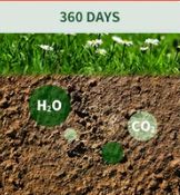 FreshDripd Filters Starter Pack 15-Filters